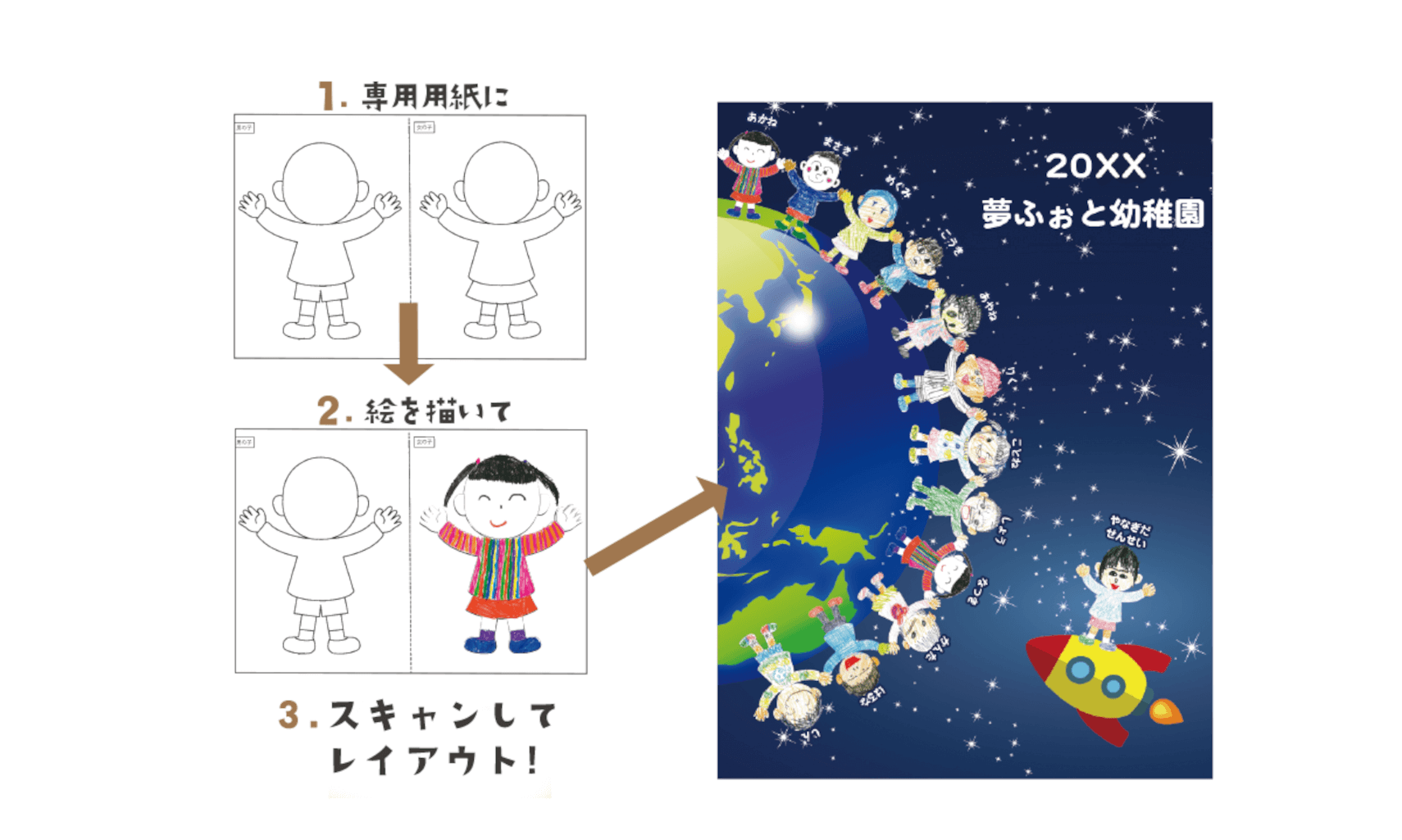 Myselfコース 卒園アルバム 卒業アルバムの夢ふぉと Myselfコース 卒園アルバム 卒業アルバムの夢ふぉと