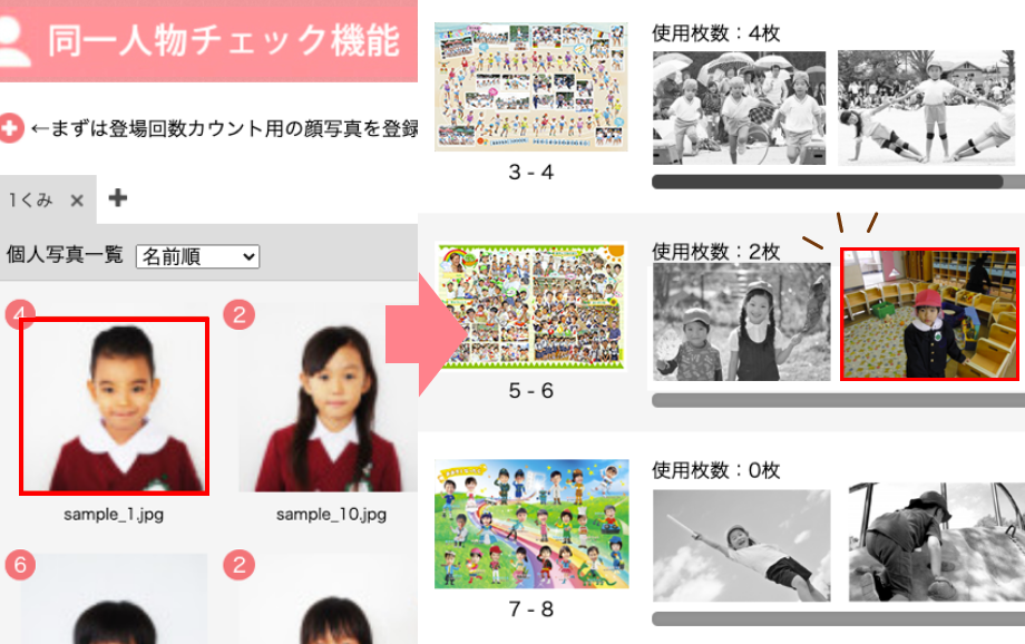 顔認識による同一人物チェック機能