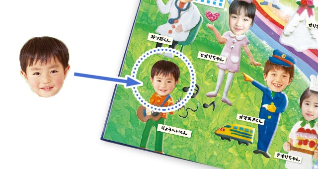 扉ページ編集画面
