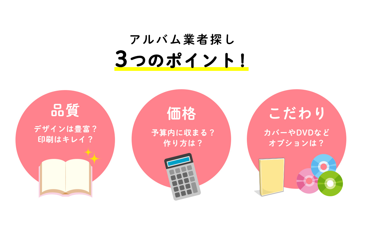 アルバム業者探しの3つのポイント