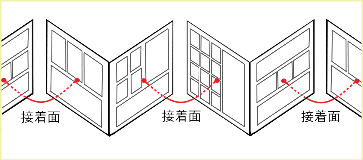 アルバムページ数の数え方に関する説明画像です