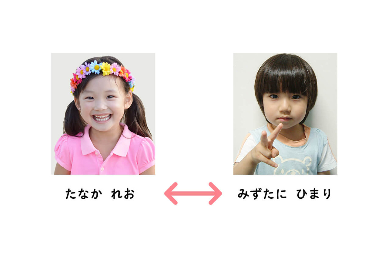 男女の名前が逆に表記された事例