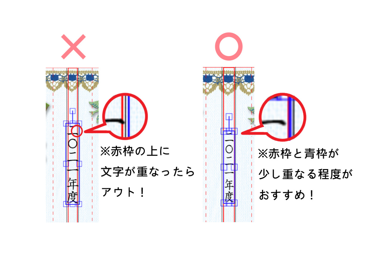赤枠内に収めるべき文字が赤枠に重なってしまっていた事例