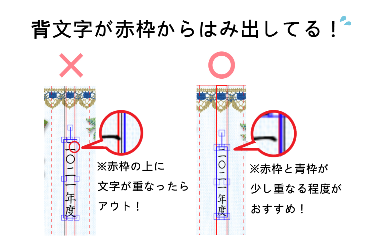 赤枠内に収めるべき文字が赤枠に重なってしまっていた事例