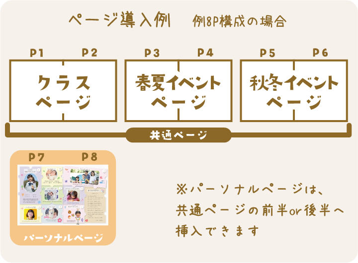 ページ導入例