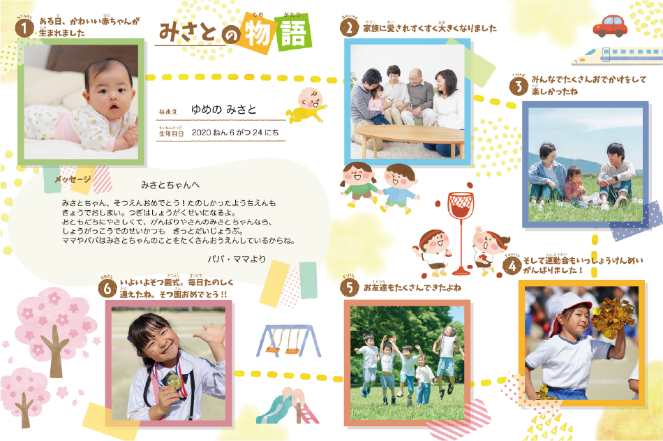 写真でのこすテンプレート 4