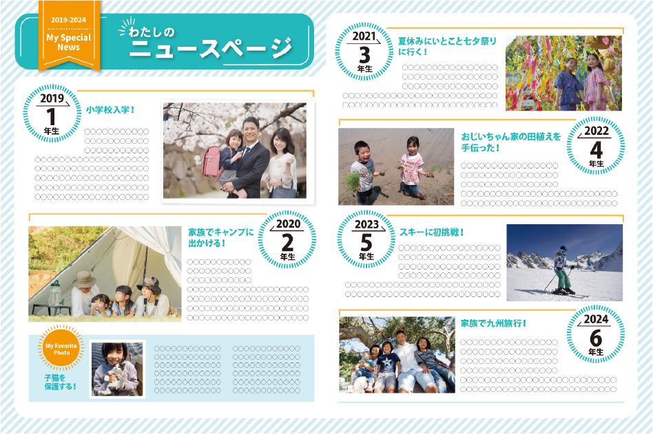 ことばで伝えるテンプレート 4