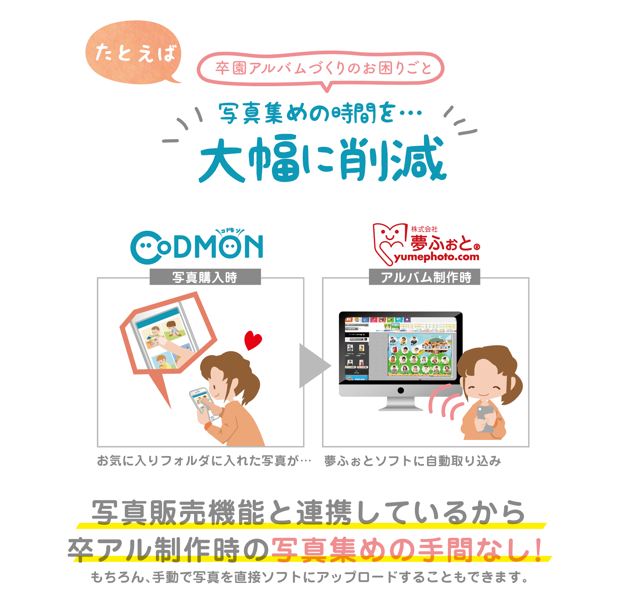 システム連携イメージ