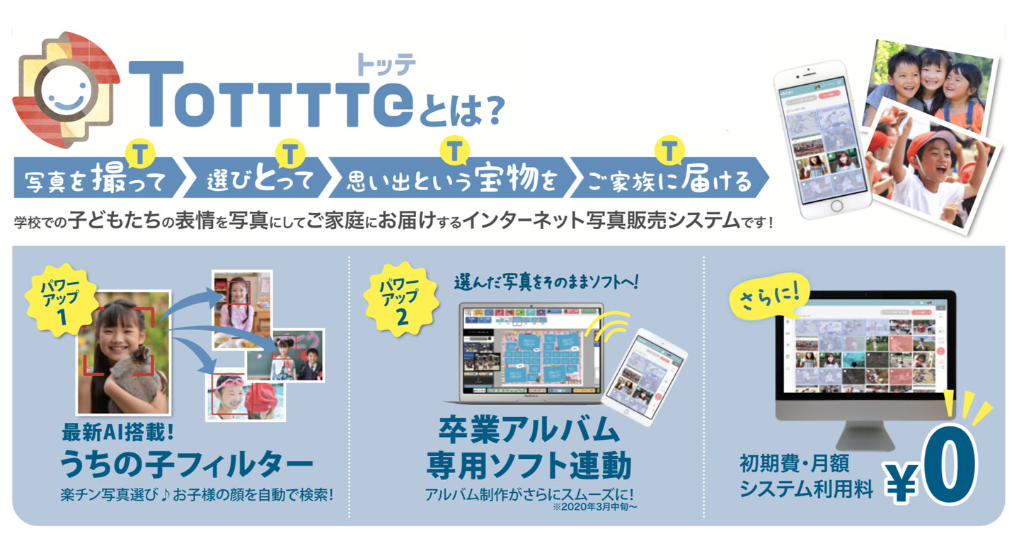 写真販売システムTotttte説明