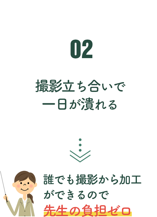 撮影立ち合いで一日が潰れる