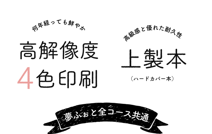 全コース高解像度４色印刷と上製本