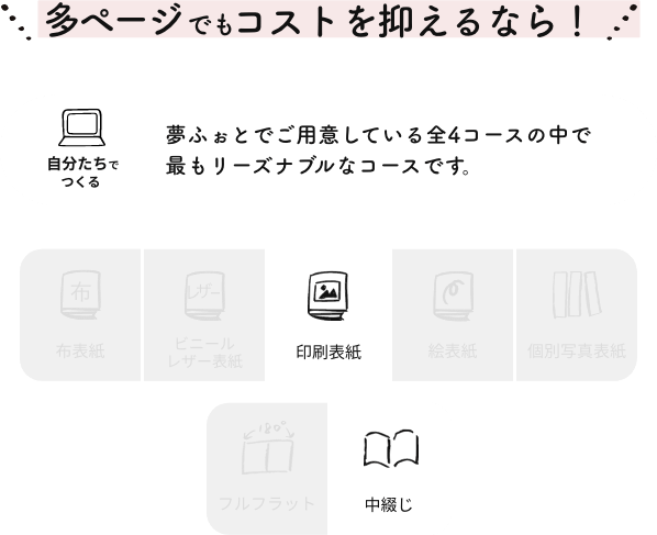 多ページでもコストを抑えるなら