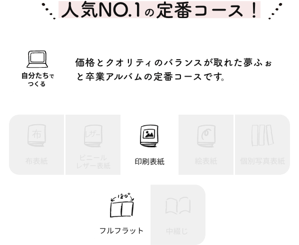 人気No.1の定番コース！